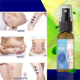 Fat Burner Slimming Spray 30 ml (Pack of 1) Beauty & Personal Care