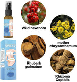 Fat Burner Slimming Spray 30 ml (Pack of 1) Beauty & Personal Care