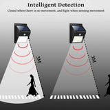 Security Light- 20 LED Bright Outdoor Security Lights with Motion Sensor Electronics