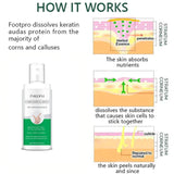 Corn Removal Spray 120ml Pack of 2 Beauty & Personal Care