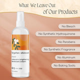 Underarm Brightening Deodorant Cream 200 ml Pack of 2 Beauty & Personal Care