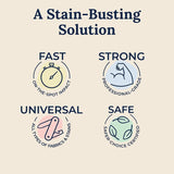 Miss Mouth's Messy Eater Stain Treater Spray - 100ml (Pack Of 2) Quirky Home Essentials