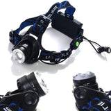 High Power Headlamp Quirky Home Essentials