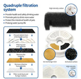 2L Small Pet Water Fountain for Kitten & Small Dogs Quirky Home Essentials